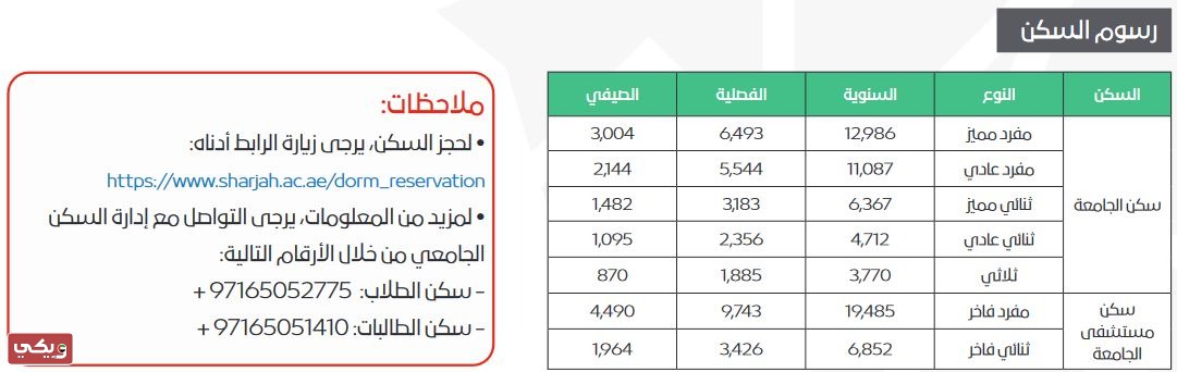 أسعار تخصصات جامعة الشارقة