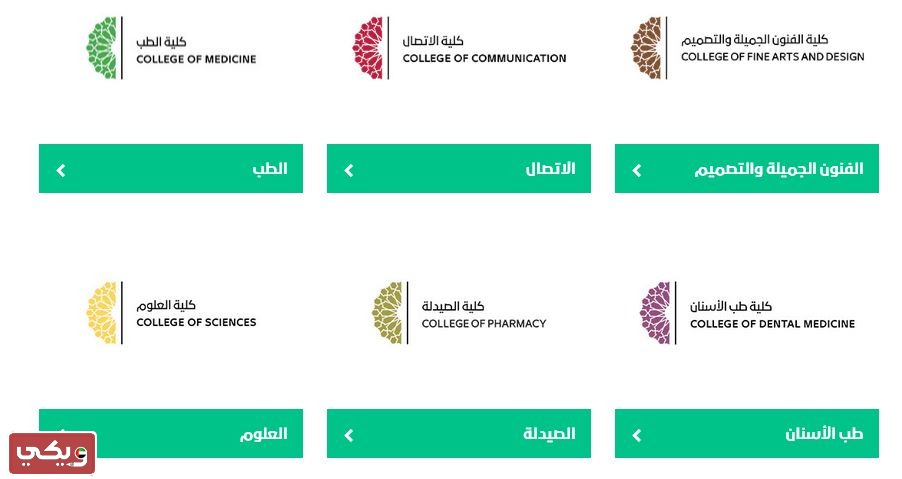 تخصصات جامعة الشارقة بدون آيلتس