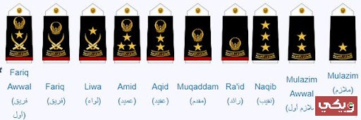 رتب الشرطة في الامارات