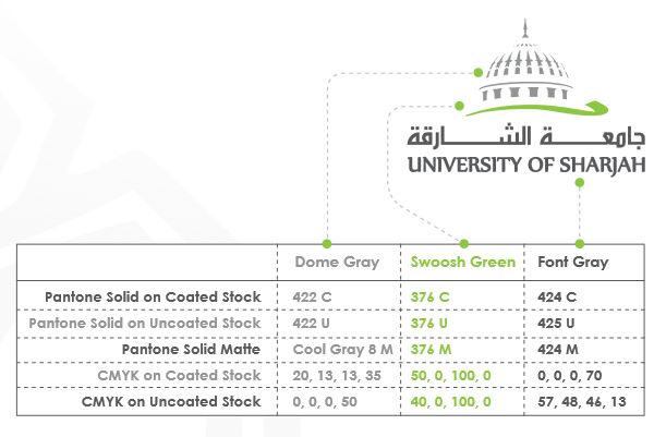 شعار جامعة الشارقة